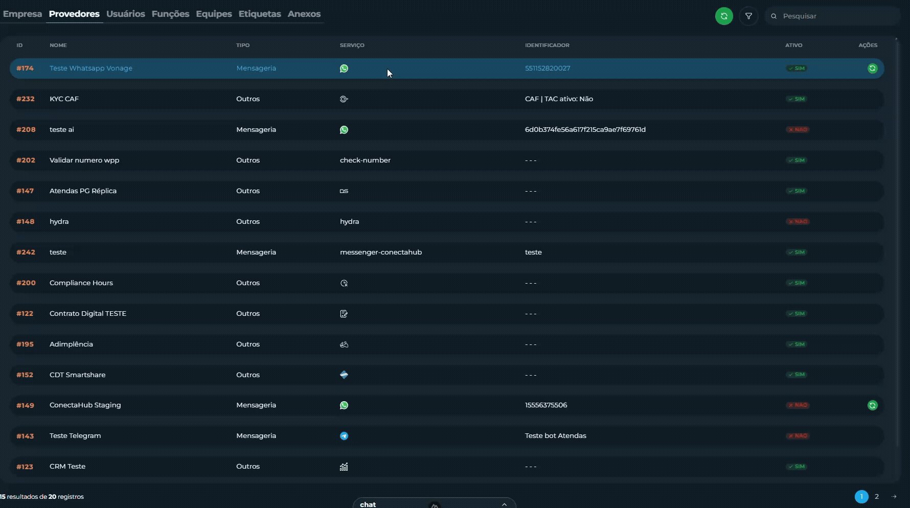 Lista dos Provedores