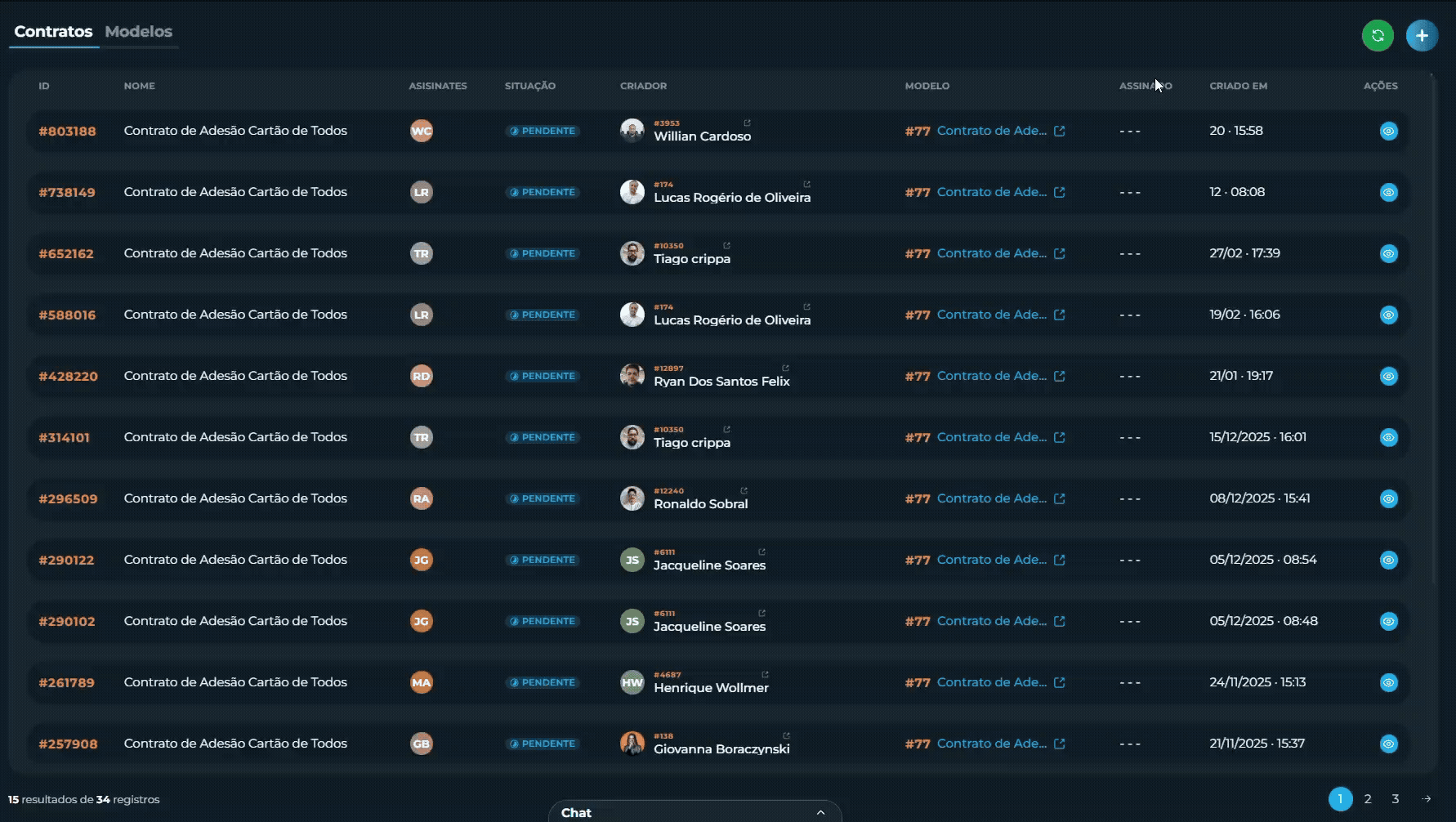 Funcionalidades de Criação e Detalhes
