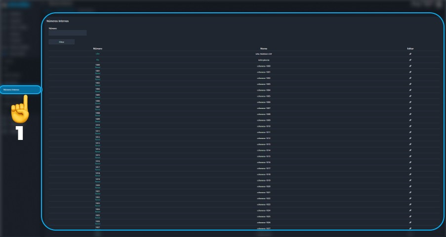Lista de Números Internos
