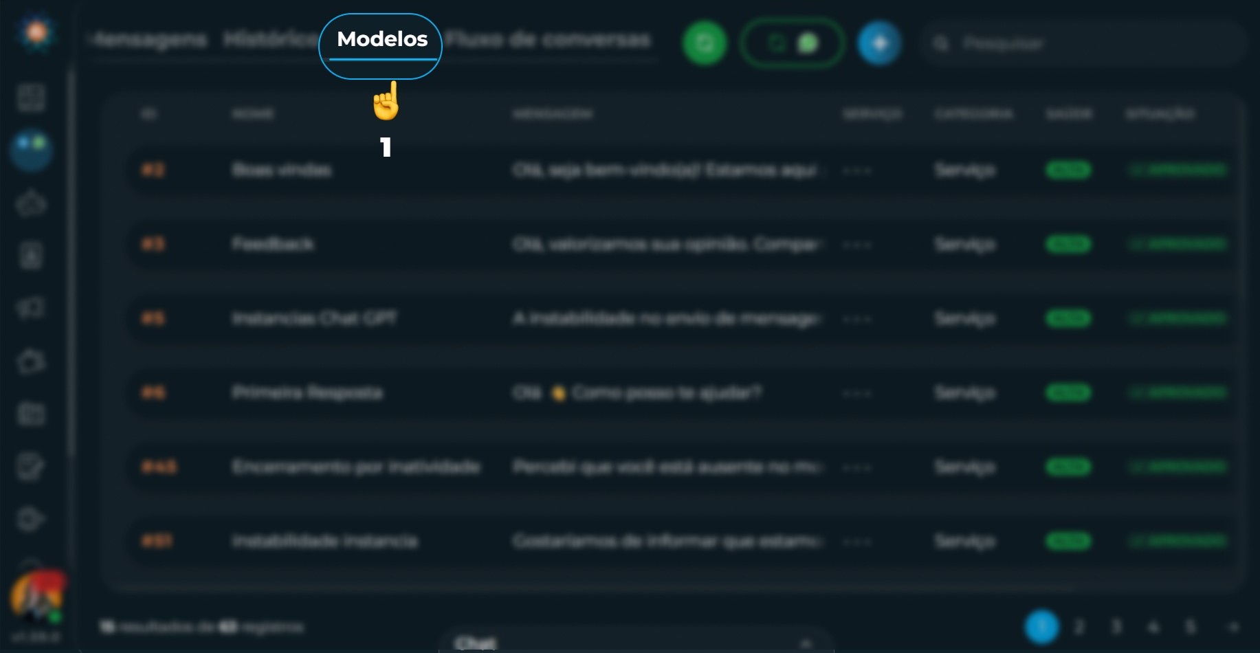 Tela de Início dos Modelos de mensagens