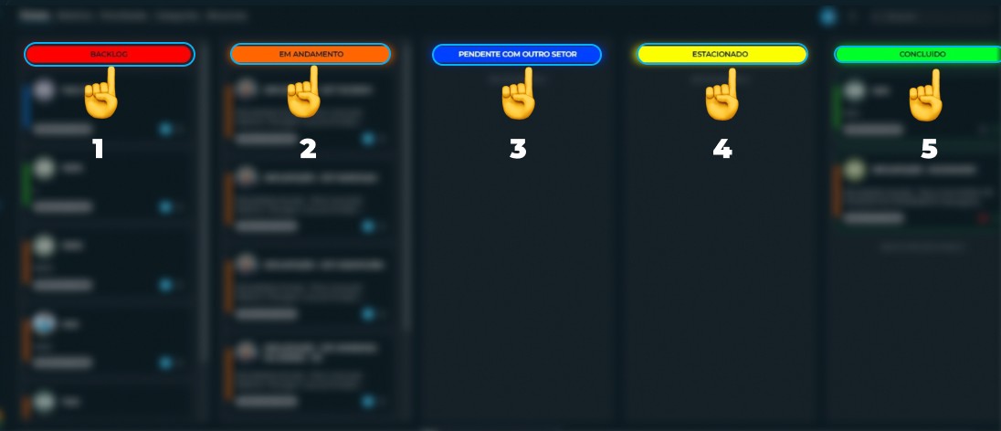 Tela dos Tickets